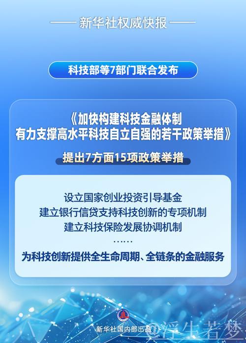 金融支持助力科技型中小企业蓬勃发展 金融支持助力科技型中小企业蓬勃发展