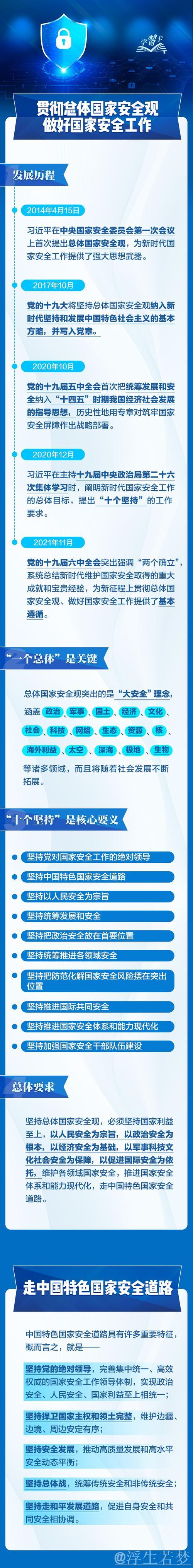 习近平在中共中央政治局第十九次集体学习时强调 坚定不移贯彻总体国家安全观 把平安中国建设推向... 习近平在中共中央政治局第十九次集体学习时强调 坚定不移贯彻总体国家安全观 把平安中国建设推向...