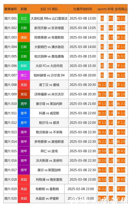 官方最新版世界杯投注官网 官方最新版世界杯投注官网