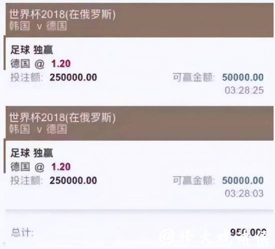 全面解析世界杯买球平台的功能与优势