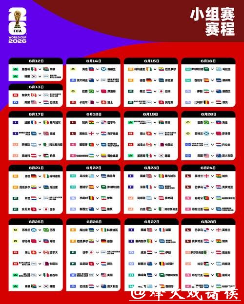 2026年世界杯小组赛时间安排表详解