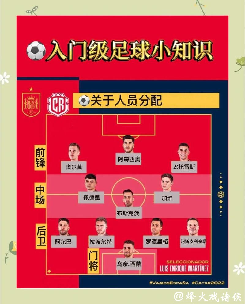 深入探讨世界杯投注策略与技巧
